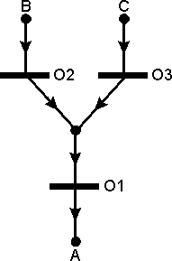 P_graph_fig5