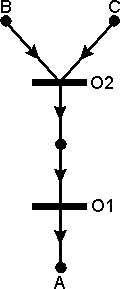 P_graph_fig6