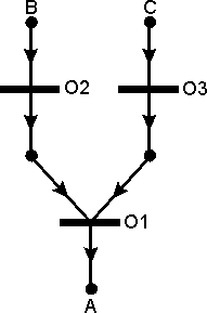 P_graph_fig7